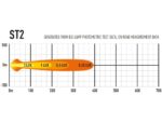 Μπάρα Led ST2 Evolution 4.9" (124mm) 2068 Lumens Lazerlamps - Image 7