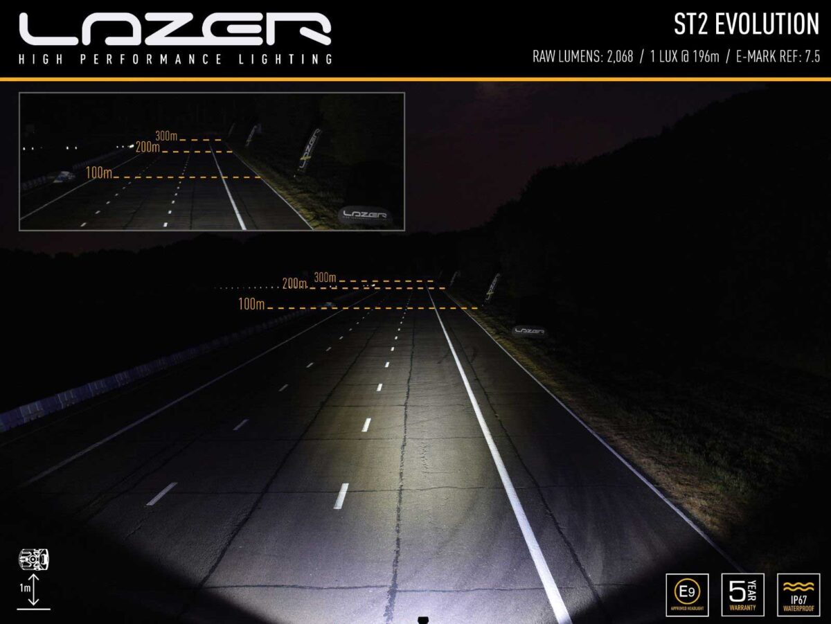 Μπάρα Led ST2 Evolution 4.9" (124mm) 2068 Lumens Lazerlamps - Image 5