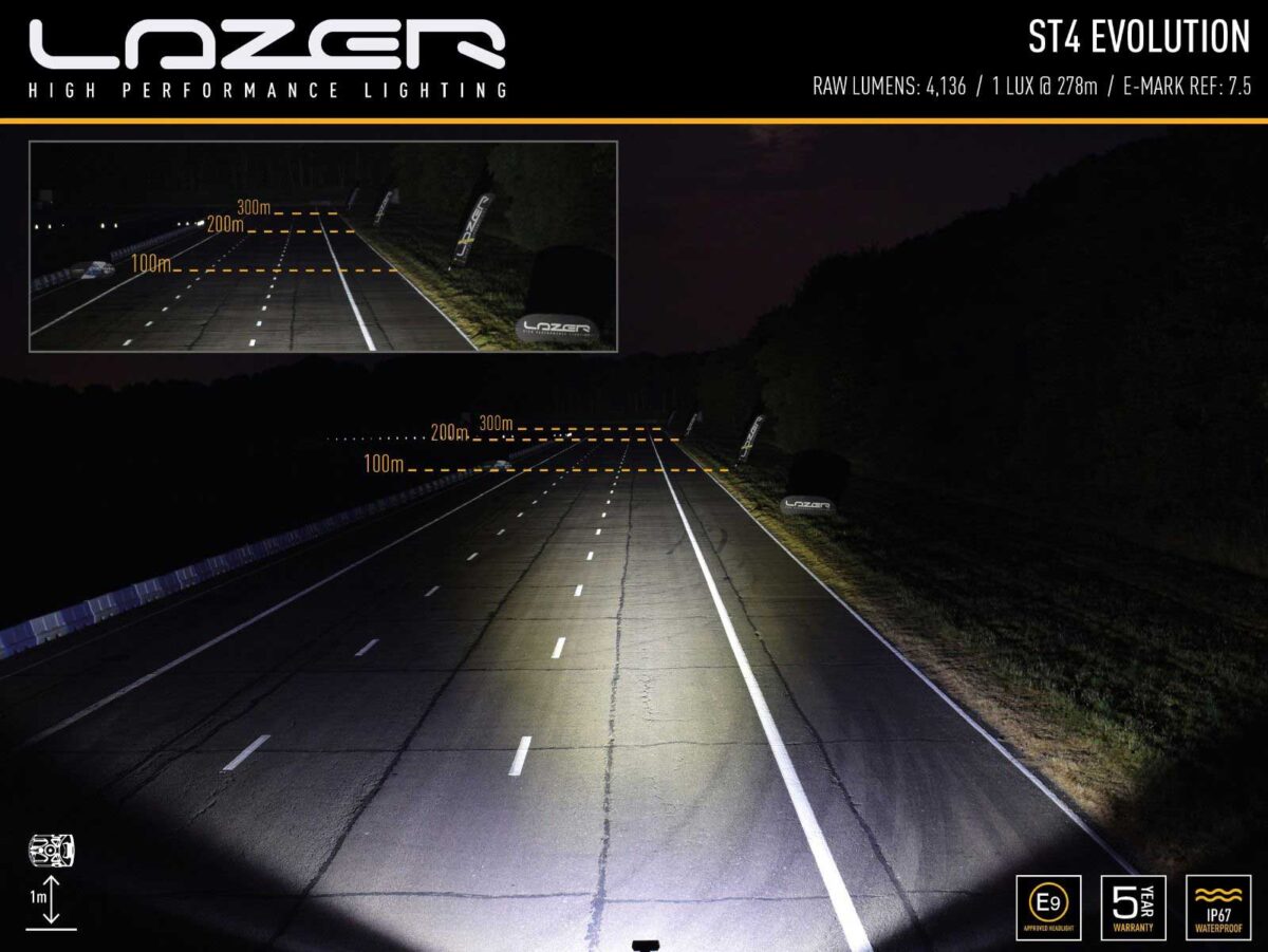 Μπάρα Led ST4 Evolution 8" (204mm) 4136 Lumens Lazerlamps - Image 6