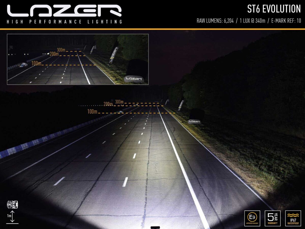 Μπάρα Led ST6 Evolution 11.2" (284mm) 6204 Lumens Lazerlamps - Image 5