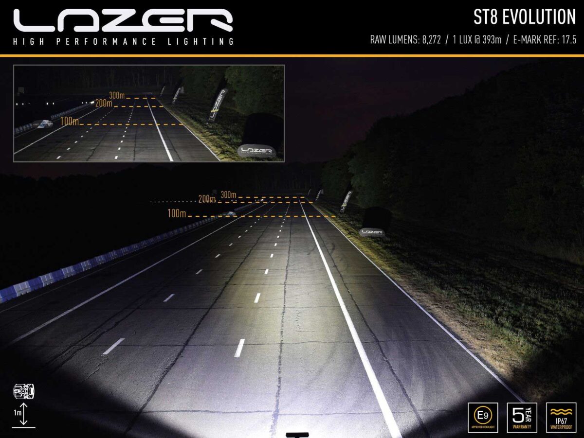 Κίτ τοποθέτησης για Isuzu Dmax (2017+) με Sport μπάρα - 2 ST8 Evolution 16544 Lumens Lazerlamps - Image 7