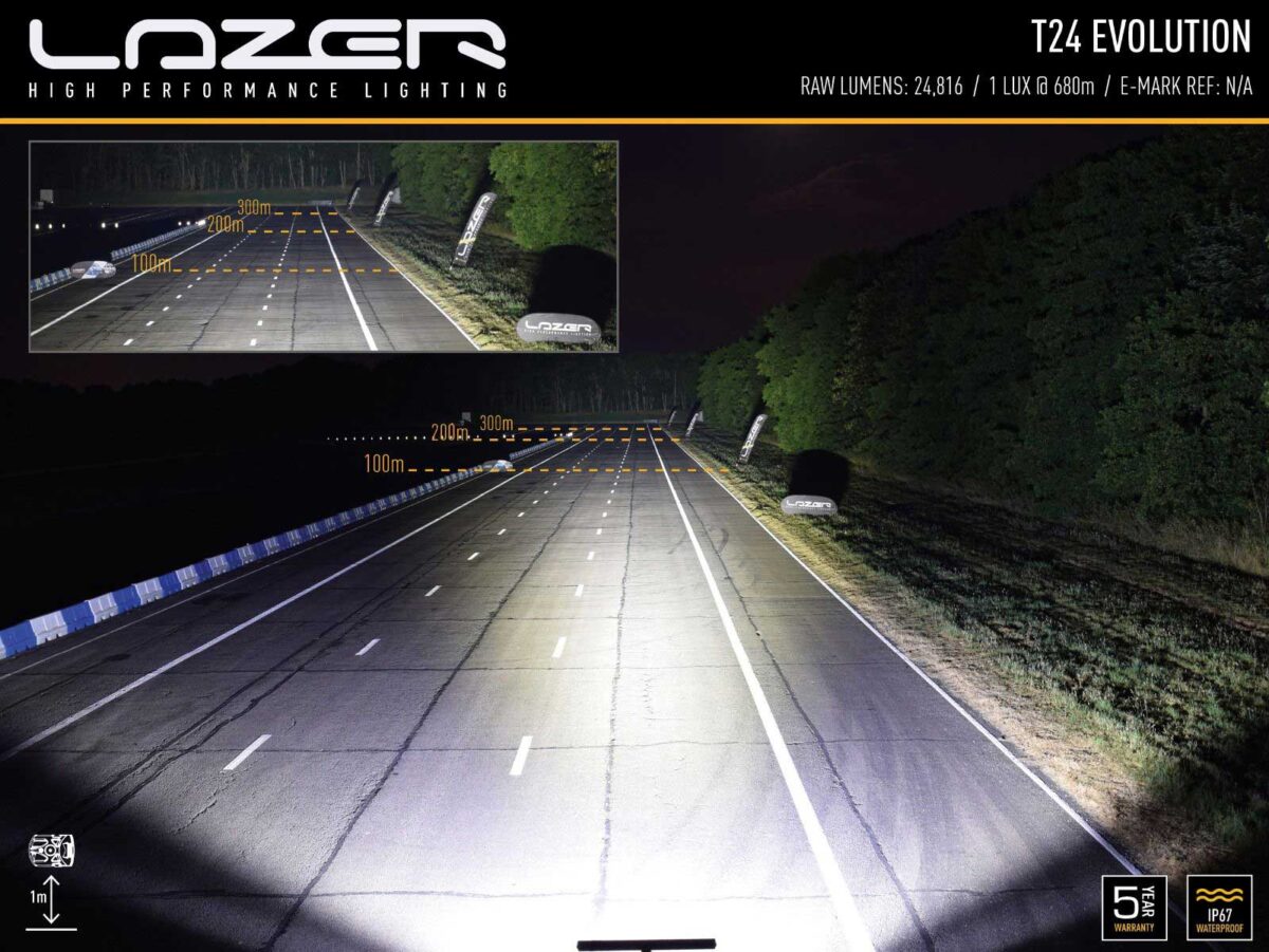 Έτοιμες λύσεις για Isuzu Dmax (2017-2020) Lazerlamps - Image 18