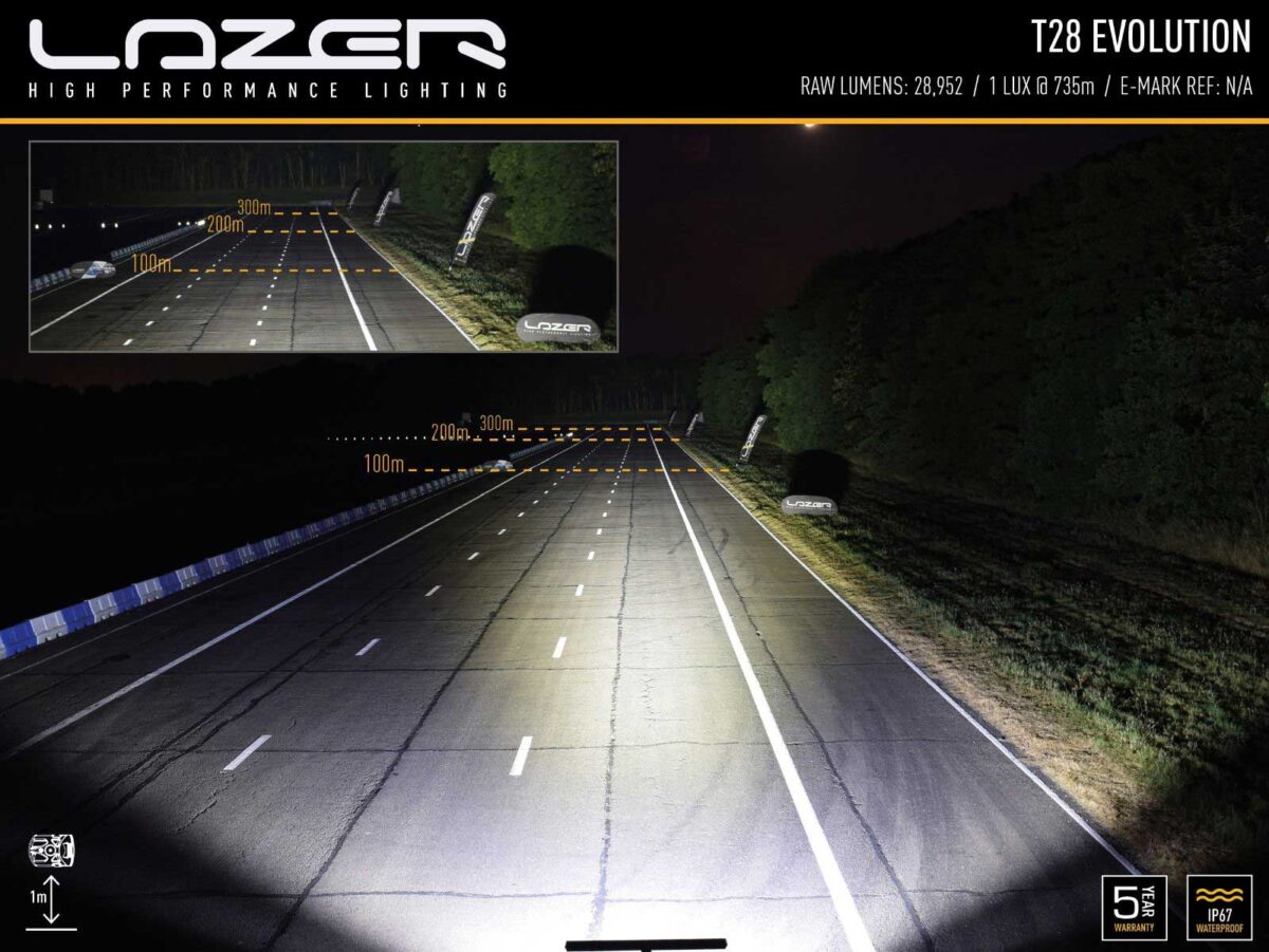 Μπάρα Led T28 Evolution 46" (1164mm / 46") 28952 Lumens Lazerlamps - Image 8