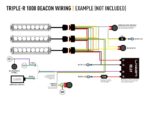Μπάρα Led Triple-R 1000 Με φάρο 15.7" (410mm) 9240 Lumens Μαύρο Lazerlamps - Image 11
