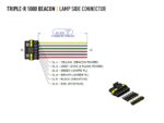 Μπάρα Led Triple-R 1000 Με φάρο 15.7" (410mm) 9240 Lumens Μαύρο Lazerlamps - Image 12