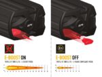 Μπάρα Led Triple-R 1000 Elite - Gen2 15.7" (410mm) 10136 Lumens Lazerlamps - Image 10