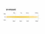 Μπάρα Led RP Hyperspot 4520 Lumens με φώτα θέσης Lazerlamps - Image 10