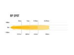 Μπάρα Led RP Spot 8940 Lumens Lazerlamps - Image 7