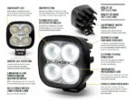 Φώς εργασίας Led Utility-25 Maxx 4560 Lumens Lazerlamps - Image 8