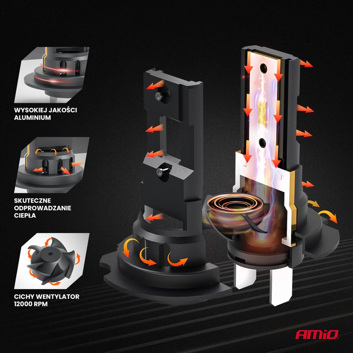 ΛΑΜΠΕΣ LED H7 12V 44W 6.500K 3.936lm CSP X4 SERIES AVIATOR PLUG & PLAY ΑΜΙΟ - 2 ΤΕΜ. - Image 3