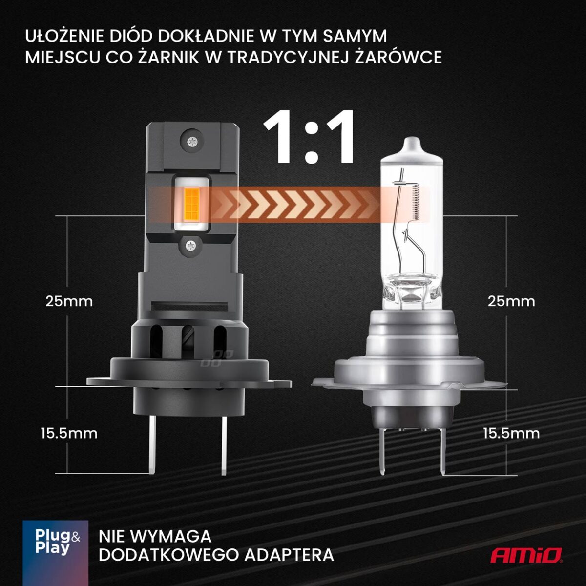 ΛΑΜΠΕΣ LED H7 12V 44W 6.500K 3.936lm CSP X4 SERIES AVIATOR PLUG & PLAY ΑΜΙΟ - 2 ΤΕΜ. - Image 5