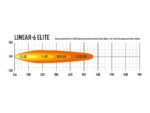 Μπάρα Led Linear-6 Elite 9.1" (232mm) 4050 Lumens Lazerlamps - Image 7