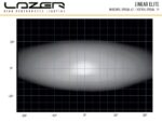 Μπάρα Led Linear-6 Elite 9.1" (232mm) 4050 Lumens Lazerlamps - Image 6