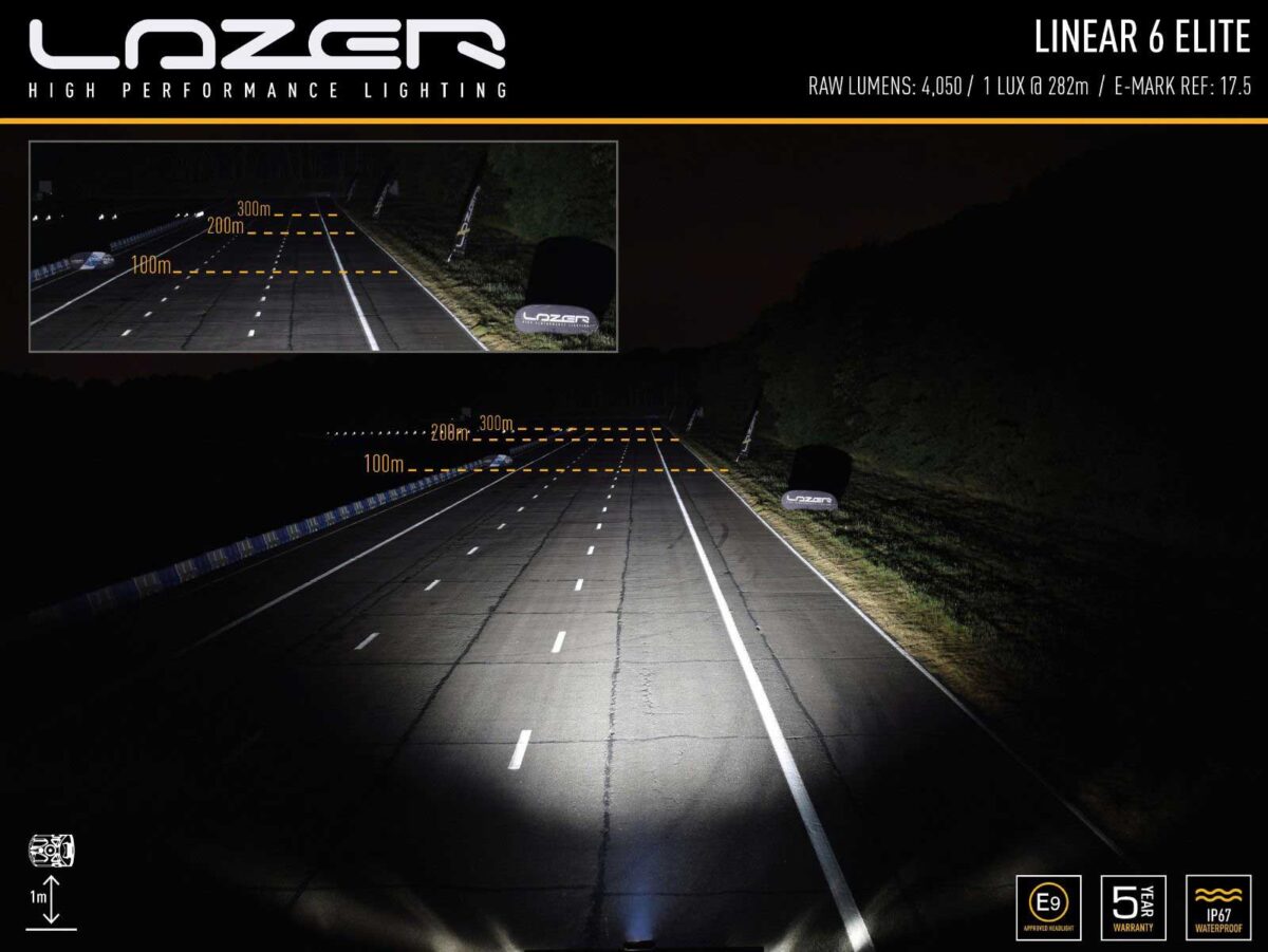 Μπάρα Led Linear-6 Elite 9.1" (232mm) 4050 Lumens Lazerlamps - Image 5