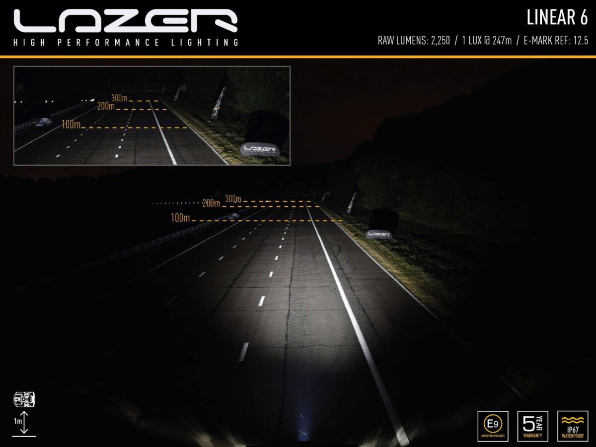 Μπάρα Led Linear-6 Std 9.1" (232mm) 2250 Lumens Lazerlamps - Image 6