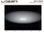 Μπάρα Led Linear-12 Std 15" (382mm) 4500 Lumens Lazerlamps - Image 6
