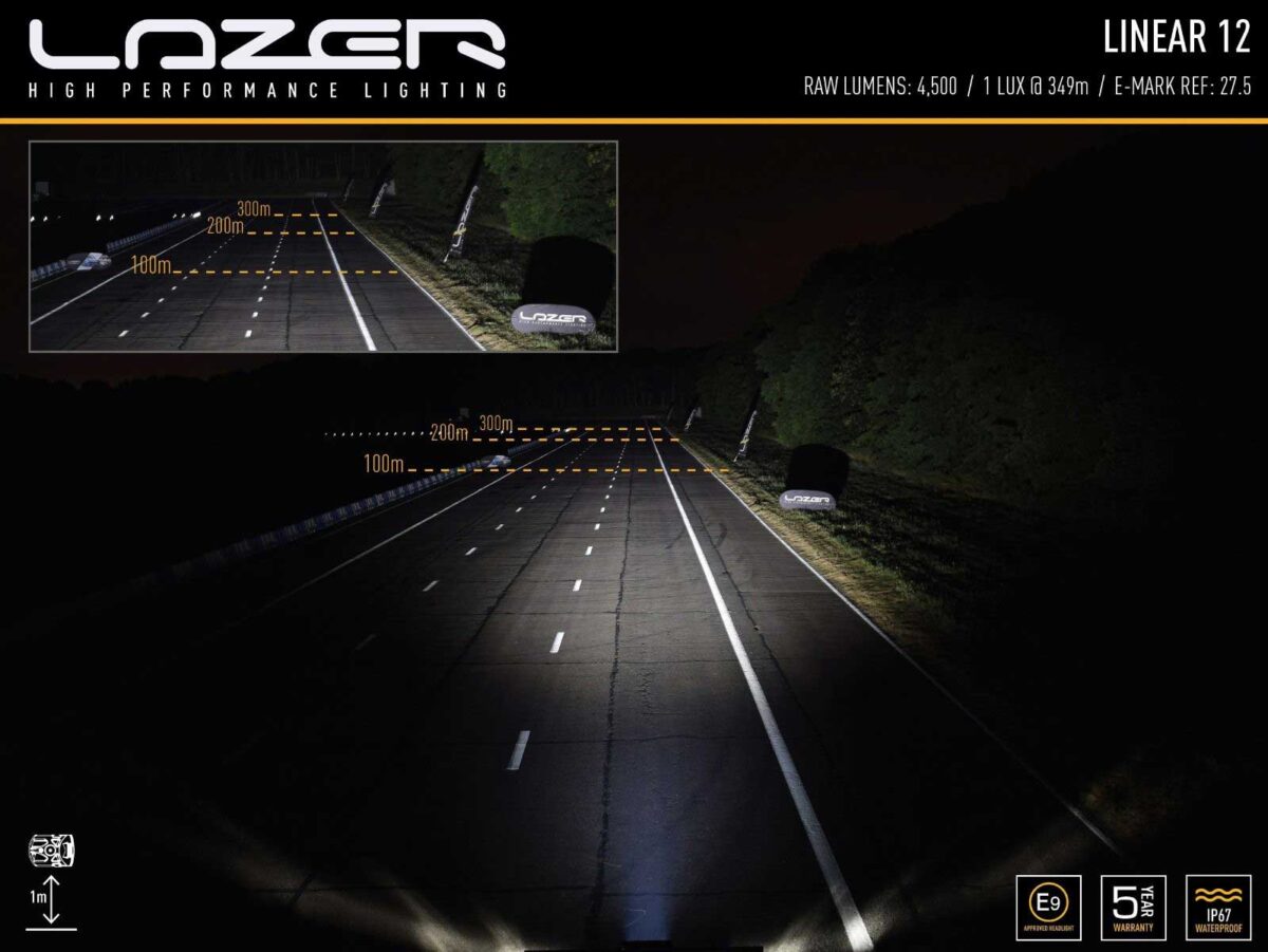 Μπάρα Led Linear-12 Std 15" (382mm) 4500 Lumens Lazerlamps - Image 5