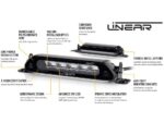 Μπάρα Led Linear-12 Std 15" (382mm) 4500 Lumens Lazerlamps - Image 9