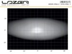 Μπάρα Led Linear-12 Std 15" (382mm) 4500 Lumens Lazerlamps - Image 7
