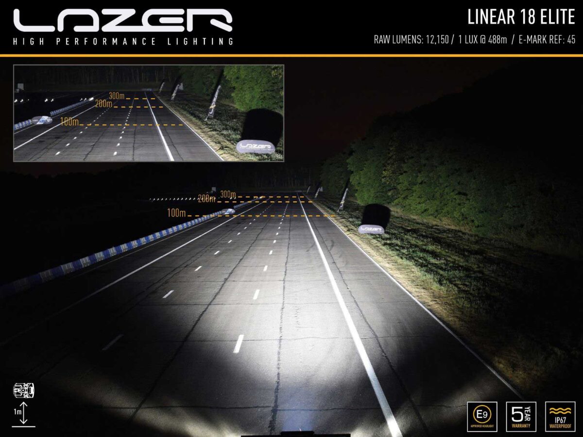 Μπάρα Led Linear-18 Elite 21" (532mm) 13500 Lumens Lazerlamps - Image 10