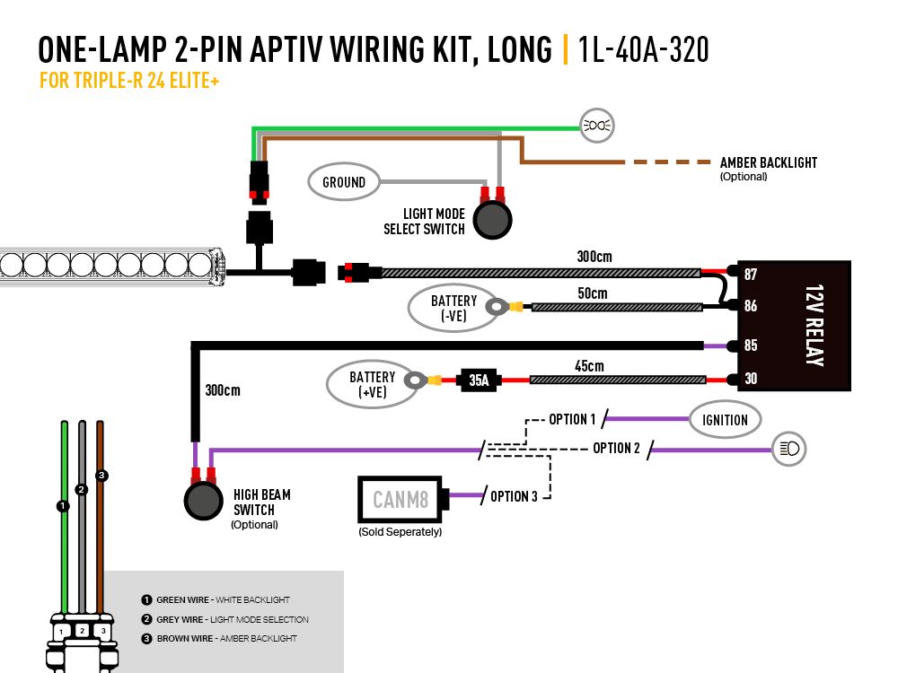 Μπάρα Led Triple-R 24 Elite+ Gen2 44″ (1125mm) Λευκό και Κίτρινο φώς 34220 Lumens (combo mode) Lazerlamps - Image 13