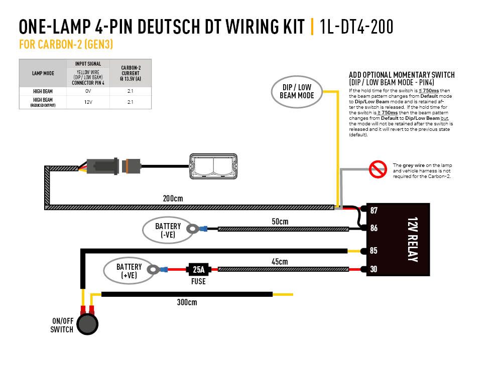 Καλωδίωση ενός προβολέα (4-Pin, Deutsch DT, 12V) 2m Lazerlamps - Image 4