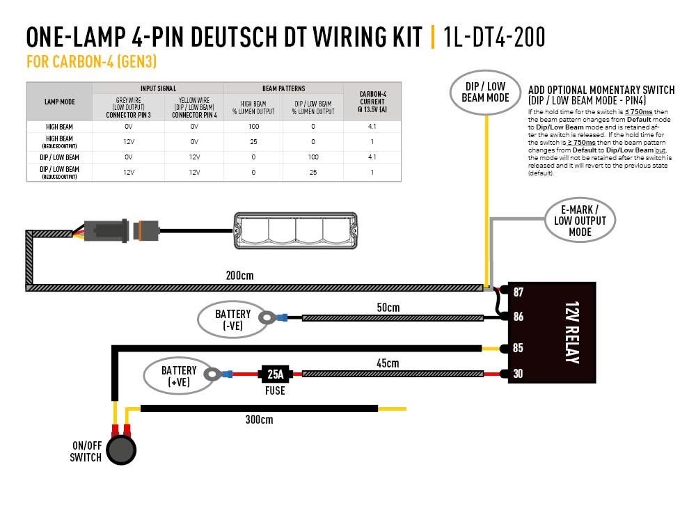 Καλωδίωση ενός προβολέα (4-Pin, Deutsch DT, 12V) 2m Lazerlamps - Image 7