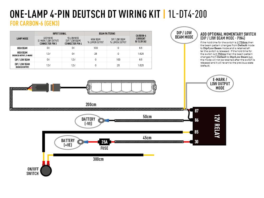 Καλωδίωση ενός προβολέα (4-Pin, Deutsch DT, 12V) 2m Lazerlamps - Image 8
