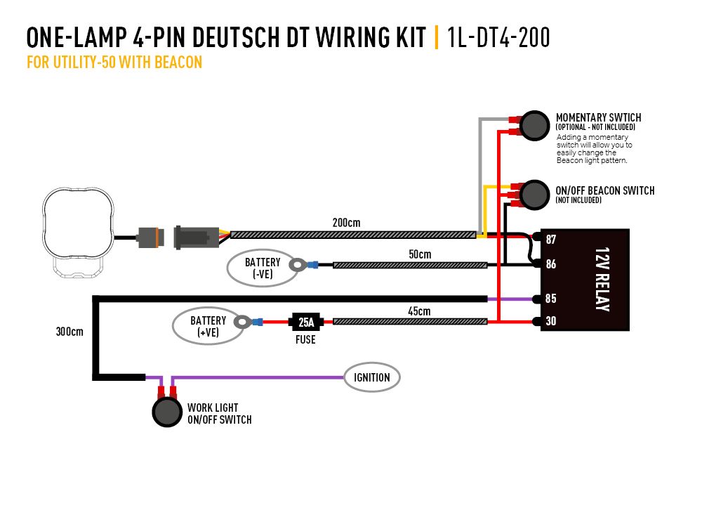 Καλωδίωση ενός προβολέα (4-Pin, Deutsch DT, 12V) 2m Lazerlamps - Image 3