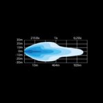 Μπάρα Led Siberia DR 50" 11280 Lumens Strands - Image 5