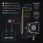 Μπάρα Led Siberia XP SR 22" 7150 Lumens Strands - Image 8