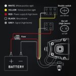Μπάρα Led Siberia XP SRC 50" 15600 Lumens Strands - Image 8