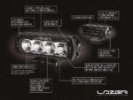 Σέτ γρίλιας για VW Transporter T6.1 (2019-2021) με ST4 8272 Lumens Lazerlamps - Image 7