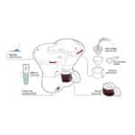 ΚΑΦΕΤΙΕΡΑ ΦΙΛΤΡΟΥ ΓΙΑ ΓΑΛΛΙΚΟ ΚΑΦΕ ARABICA 24V 300W 95CM ΜΕ ΔΟΣΟΜΕΤΡΗΤΗ 4/6 ΚΟΥΠΕΣ 0.65LT ΜΑΥΡΗ/INOX - Image 3