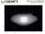 Mπάρα Led Triple-R 24 Elite - Gen2 44" (1125mm) 27060 Lumens Lazerlamps - Image 5