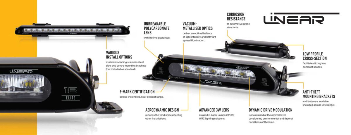 Σετ γρίλιας για Ford Transit Connect (2018-2021) Με Linear 18 Elite 13500 Lumens Lazerlamps - Image 4