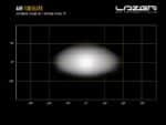 Μπάρα Led AIR-130 Elite με Φώτα θέσης 12500 Lumens 411mm Lazerlamps - Image 12