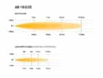 Μπάρα Led AIR-130 Elite με Φώτα θέσης 12500 Lumens 411mm Lazerlamps - Image 10