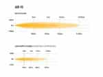 Μπάρα Led AIR 90 με Φώτα θέσης 9160 Lumens 411mm Lazerlamps - Image 9