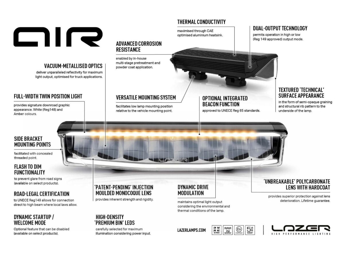 Μπάρα Led AIR-90 Με Φώτα Θέσης και Φάρο 9160 Lumens 411mm Lazerlamps - Image 7