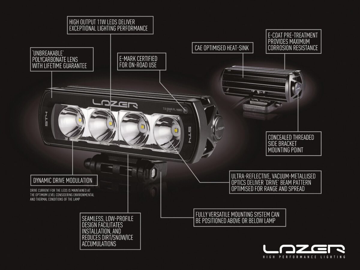 Σέτ τοποθέτησης προφυλακτήρα για VW Tiguan (2016+) Lazerlamps - Image 7