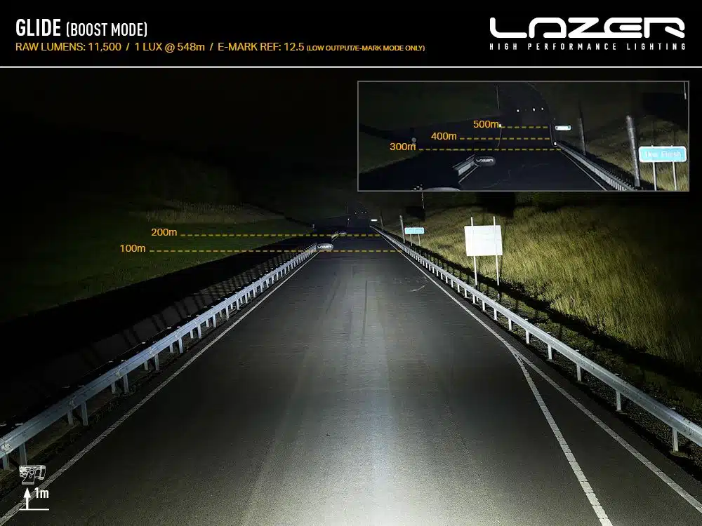 Σετ γρίλιας για Ford Transit Custom (2024+) Με Glide 11500 Lumens Lazerlamps - Image 8