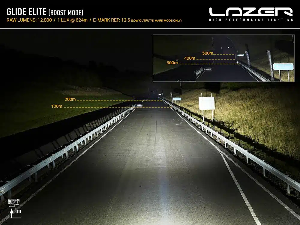 Σετ γρίλιας για Ford Transit Custom (2024+) Με Glide 11500 Lumens Lazerlamps - Image 9
