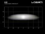 Μπάρα Led Glide 20" με φώτα θέσης 11500 Lumens 517mm Lazerlamps - Image 11