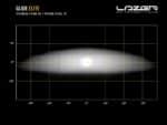 Μπάρα Led Glide Elite 20" (517mm) 12800 Lumens Lazerlamps - Image 12