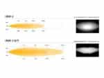 Κίτ τοποθέτησης οροφής για Volvo XC 90 (2015-2019) Lazerlamps - Image 6