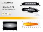 Σετ τοποθέτησης γρίλιας για Subaru Outback (2020-2022) με Linear 6 Lazerlamps - Image 14