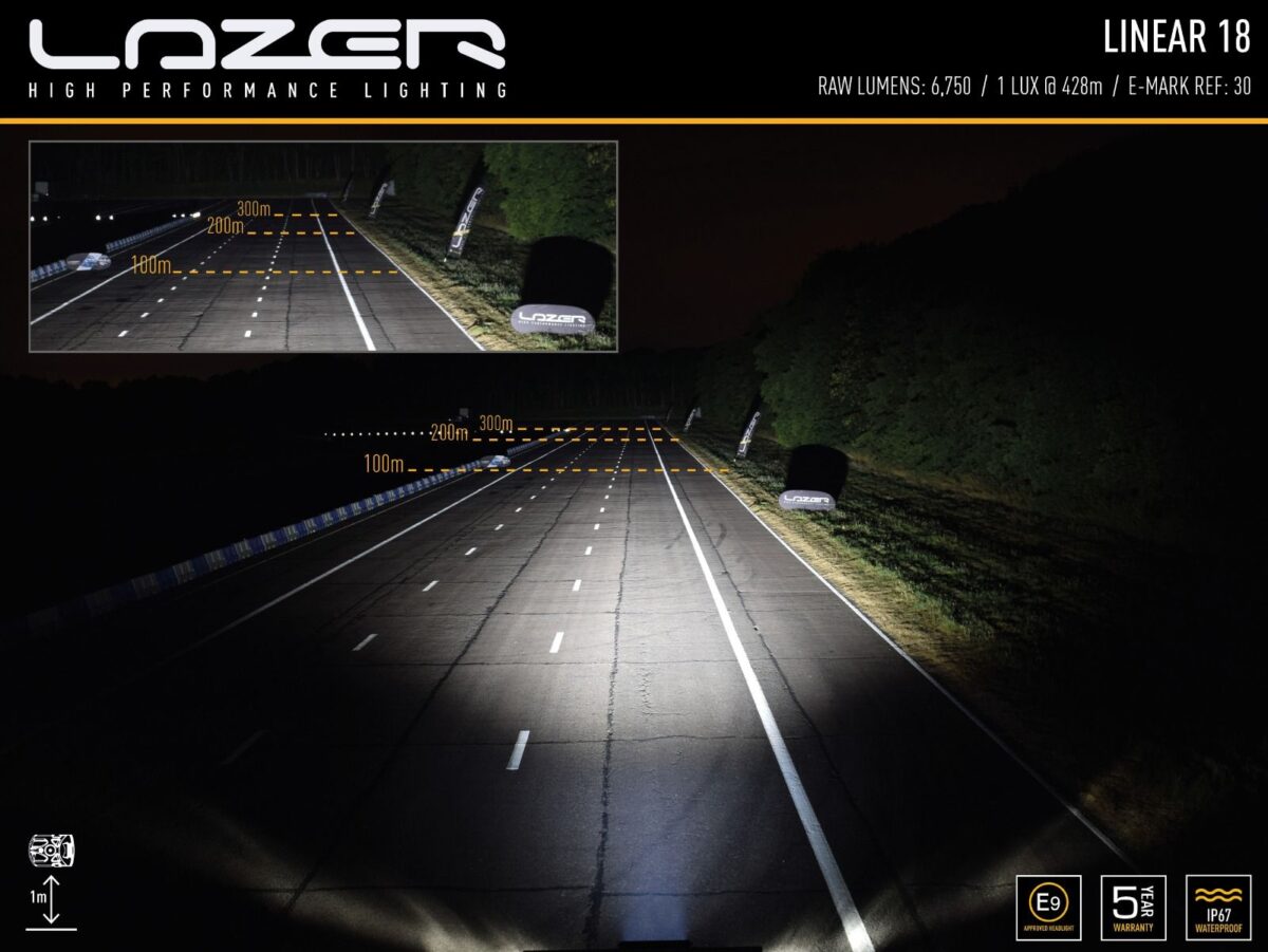 Σετ γρίλιας για VW Golf MK8 (2020+) Lazerlamps - Image 8