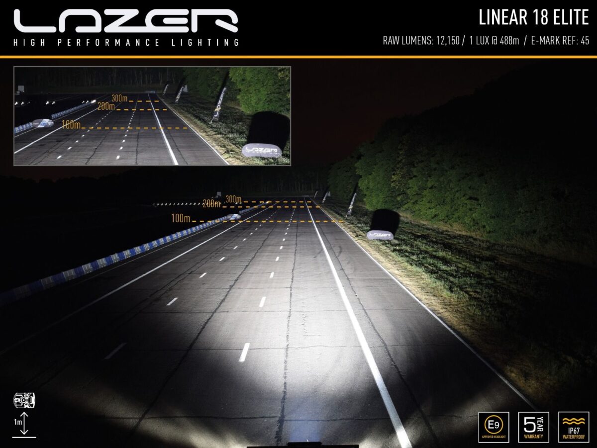 Σετ γρίλιας για VW Golf MK8 (2020+) Lazerlamps - Image 16