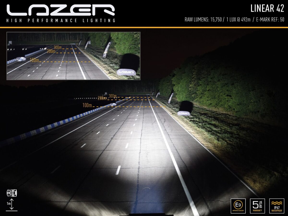 Σετ οροφής για Land Rover Defender (2020+) Lazerlamps - Image 6